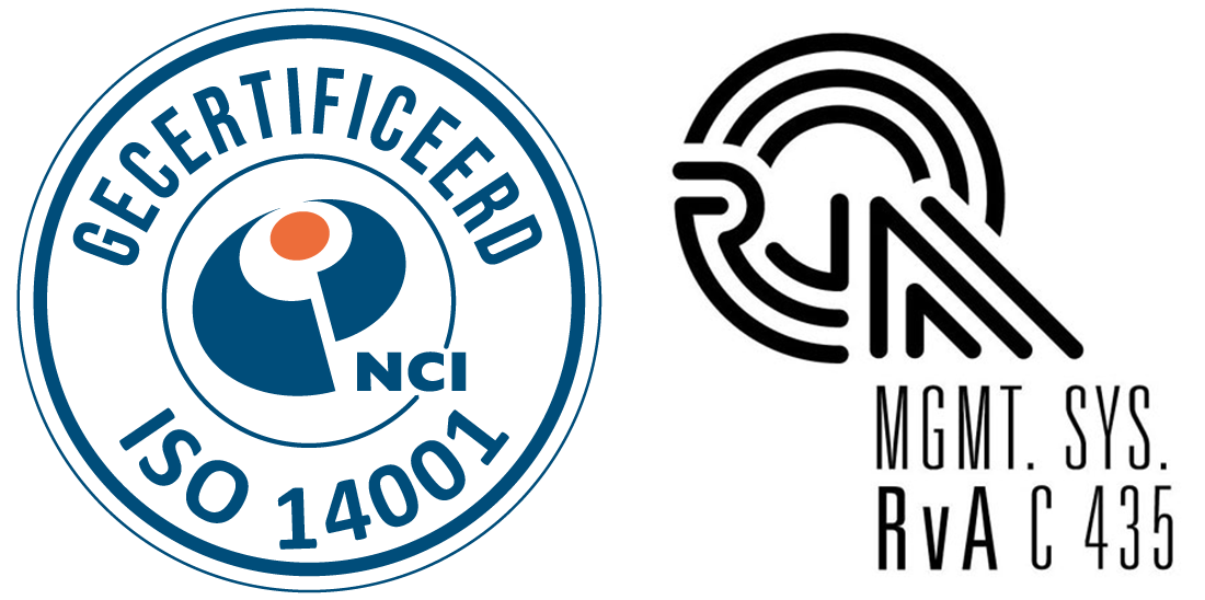 ISO 14001 milieumanagement